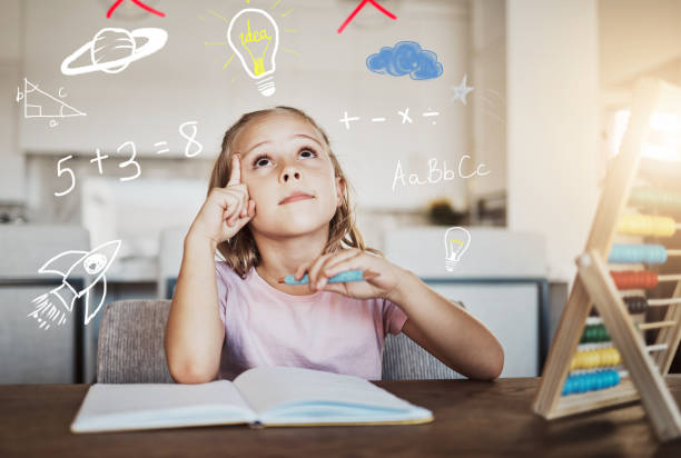 The Impact of Technology on Children with A.D.D.