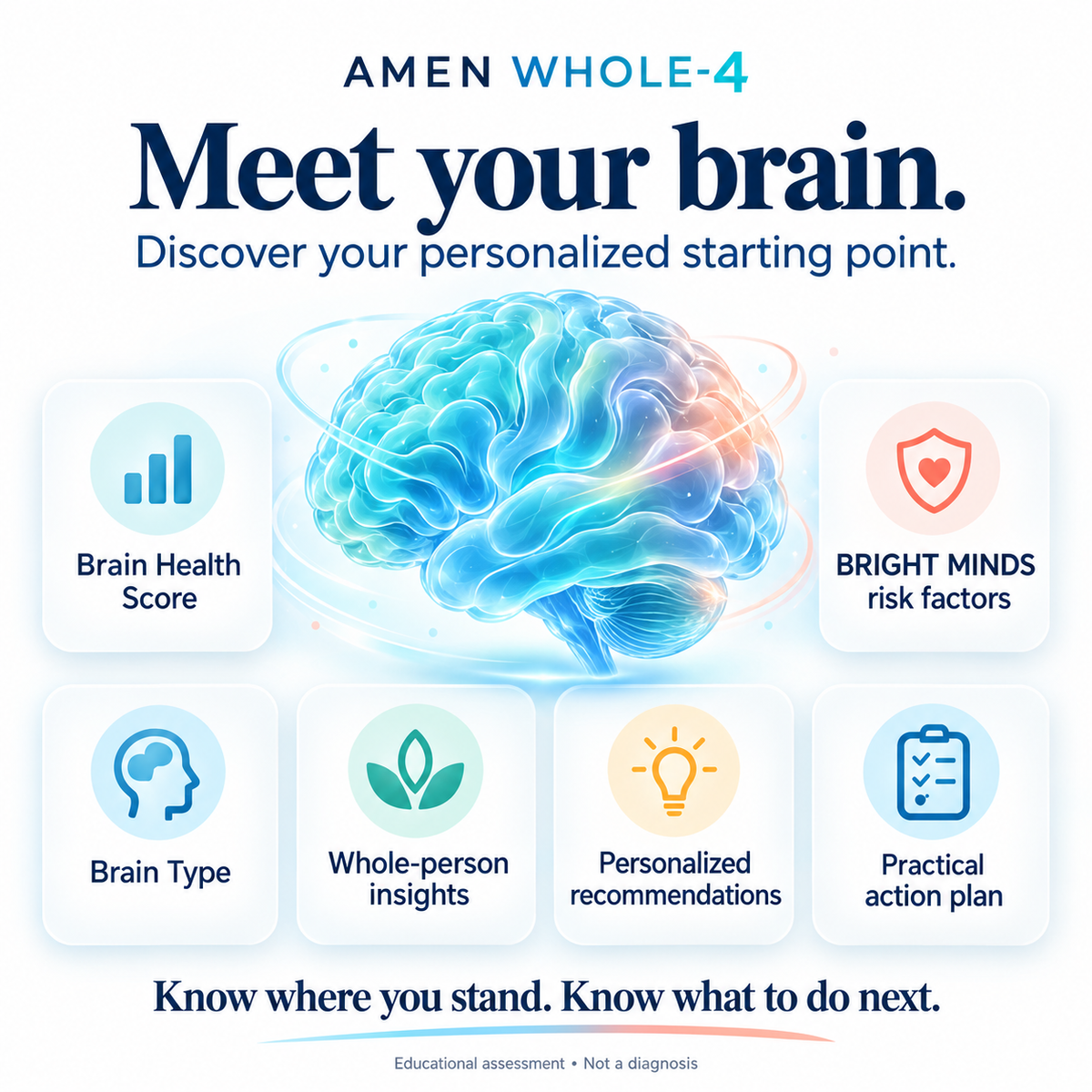 Amen Whole-4 Brain Health Assessment